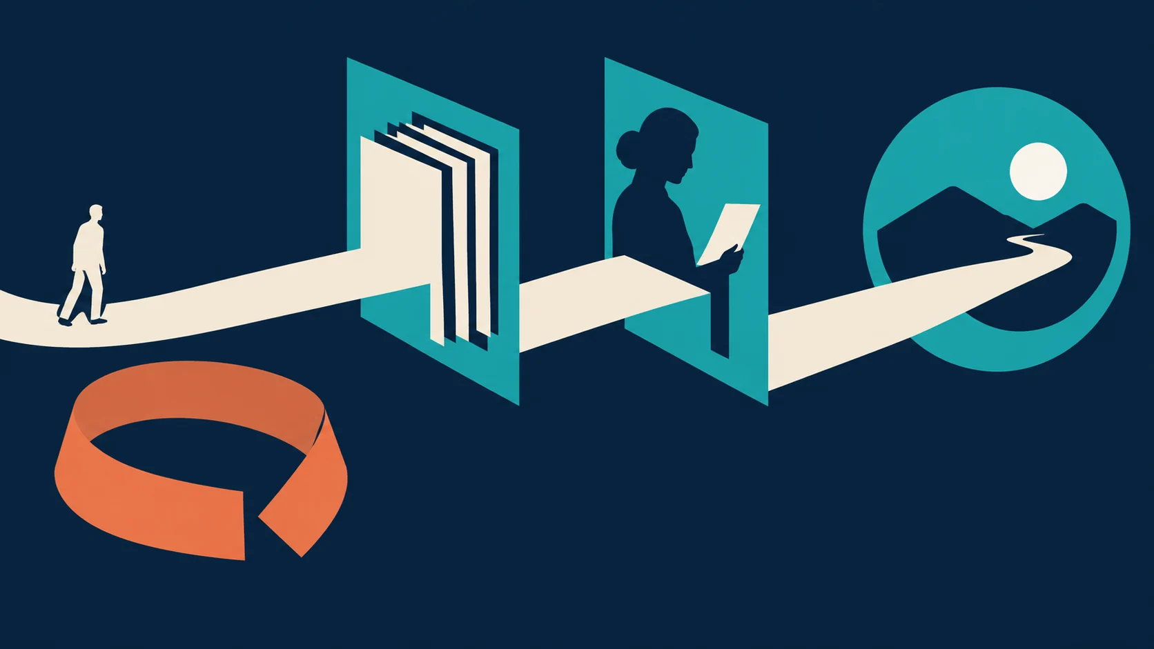An illustrated pathway carries a human-led task through source records and review toward a completed result, while a disconnected loop goes nowhere